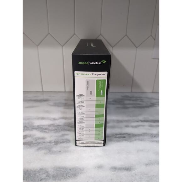 Amped AP600EX, Pro Wireless Access Point, 1.5 Mi Range 600mW Wireless Networking - Picture 4 of 7